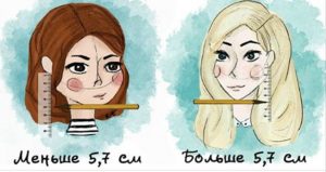 Идет ли вам короткая стрижка? Беспроигрышный способ определить это