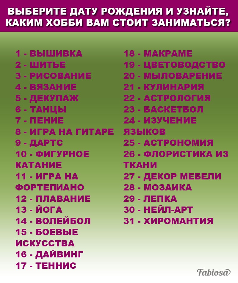 D rfrbt. Увлечения список. Увлечения человека список. Хобби для девушек список. Какие есть хобби и увлечения.